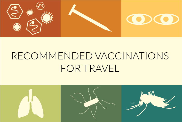 Recommended Travel Vaccinations